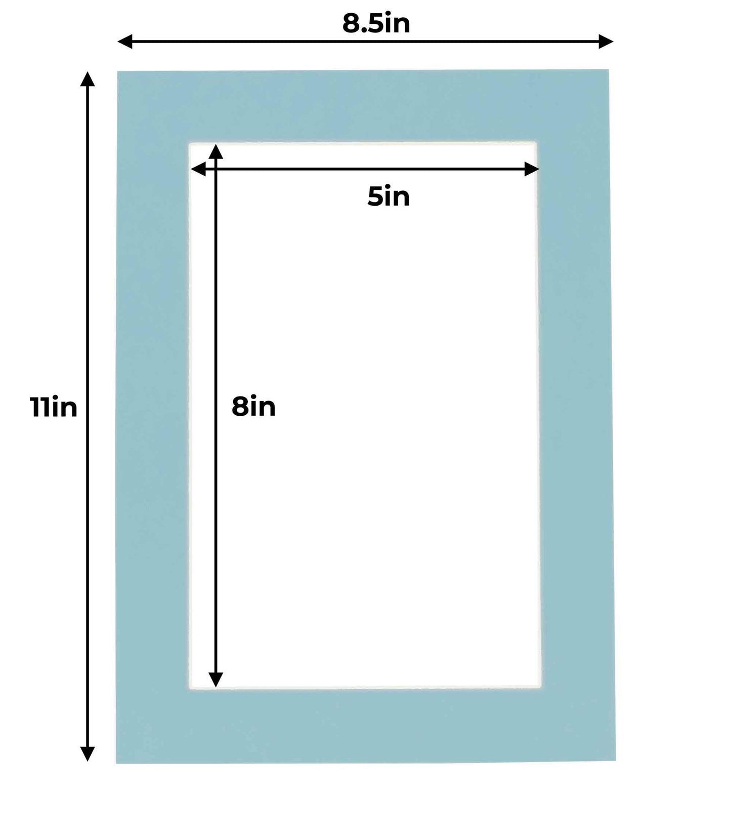 Aqua Blue Precut Acid-Free Matboard