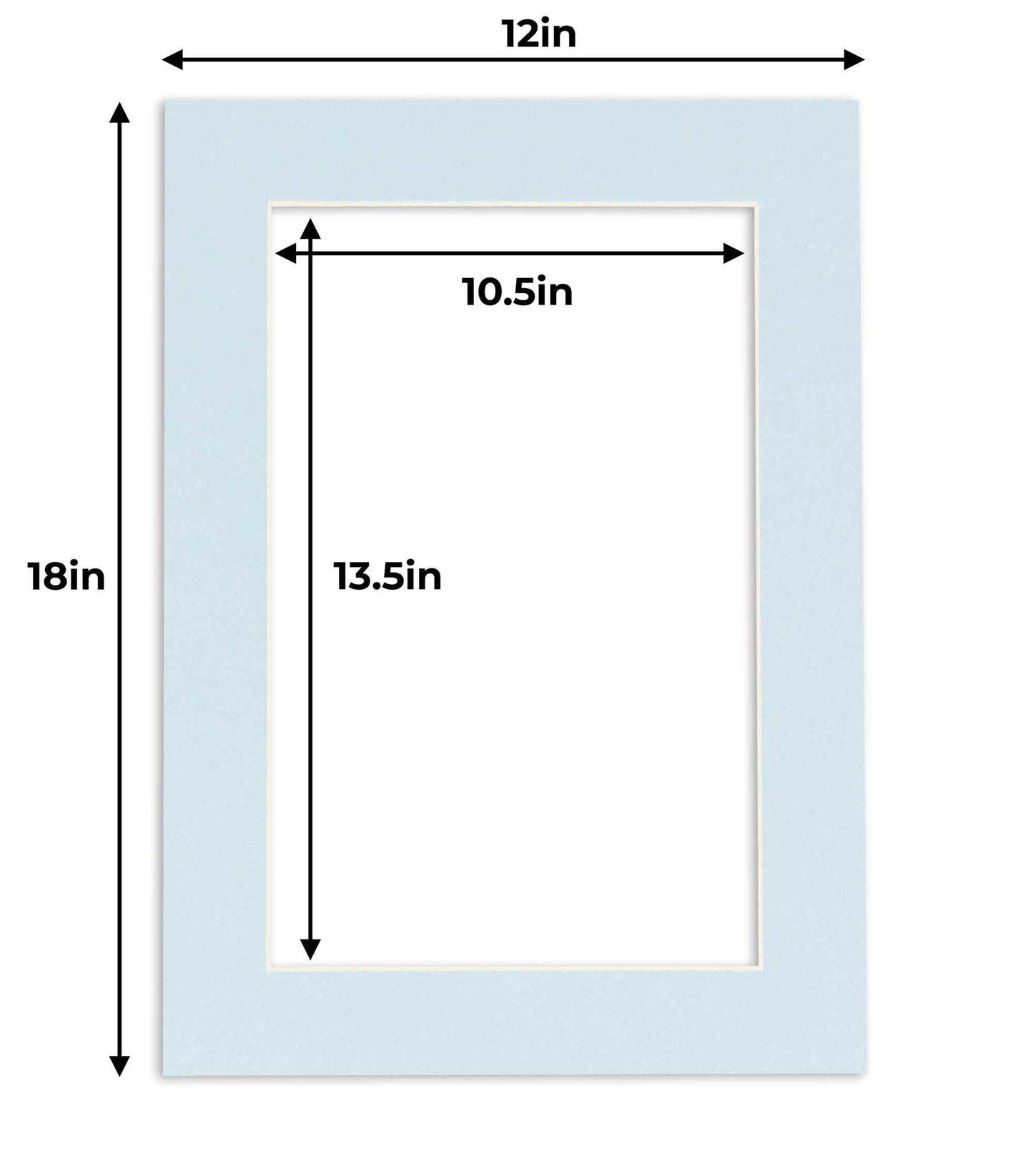 Baby Blue Precut Acid-Free Matboard Set with Clear Bag & Backing