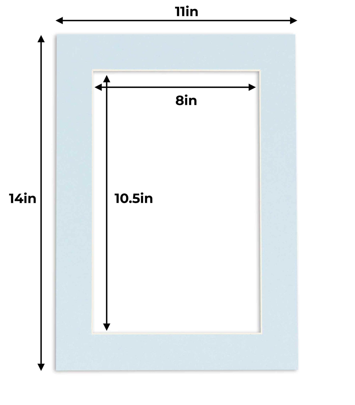 Baby Blue Precut Acid-Free Matboard