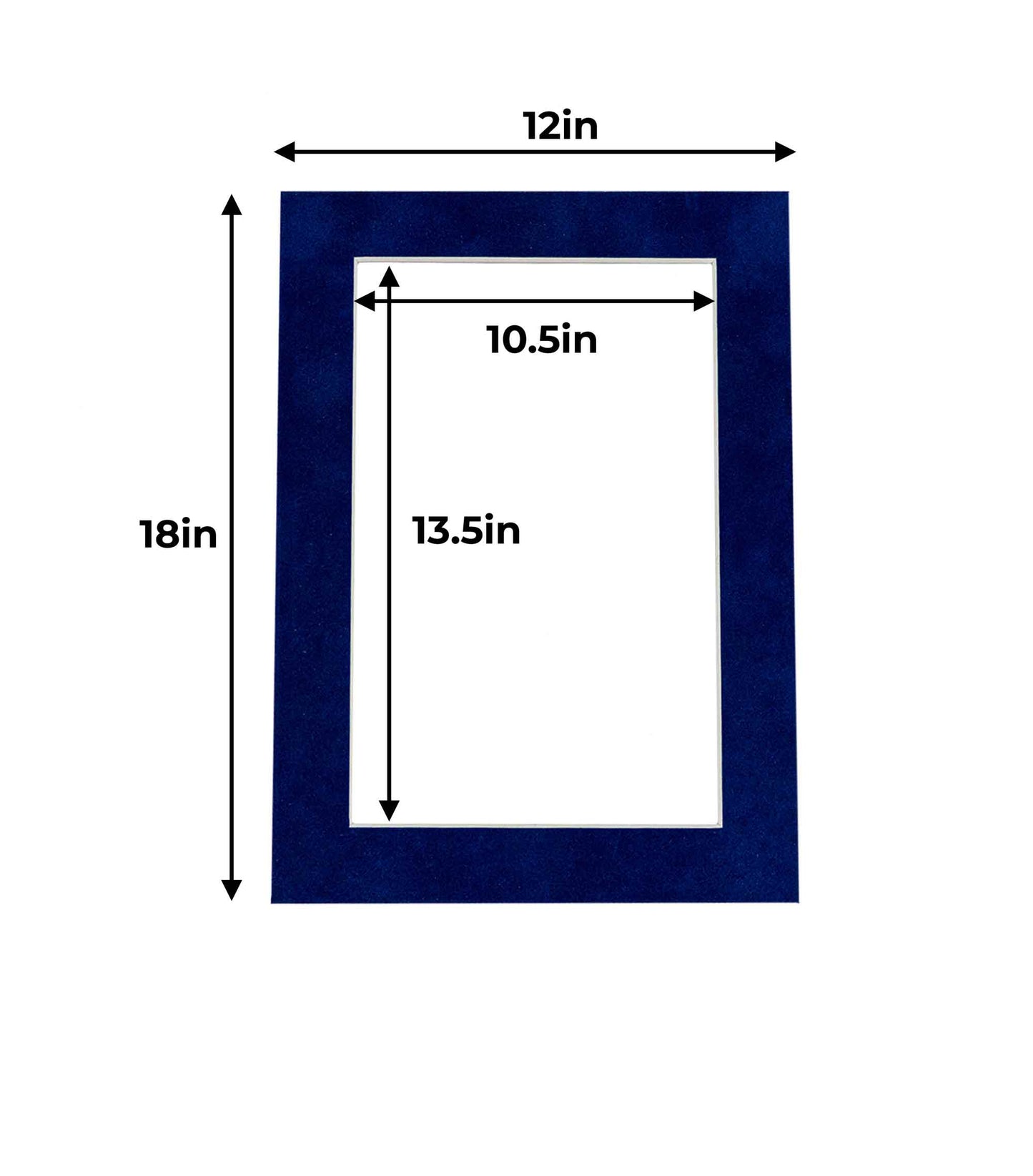 Brooke Blue Suede Precut Acid-Free Matboard Set with Clear Bag & Backing