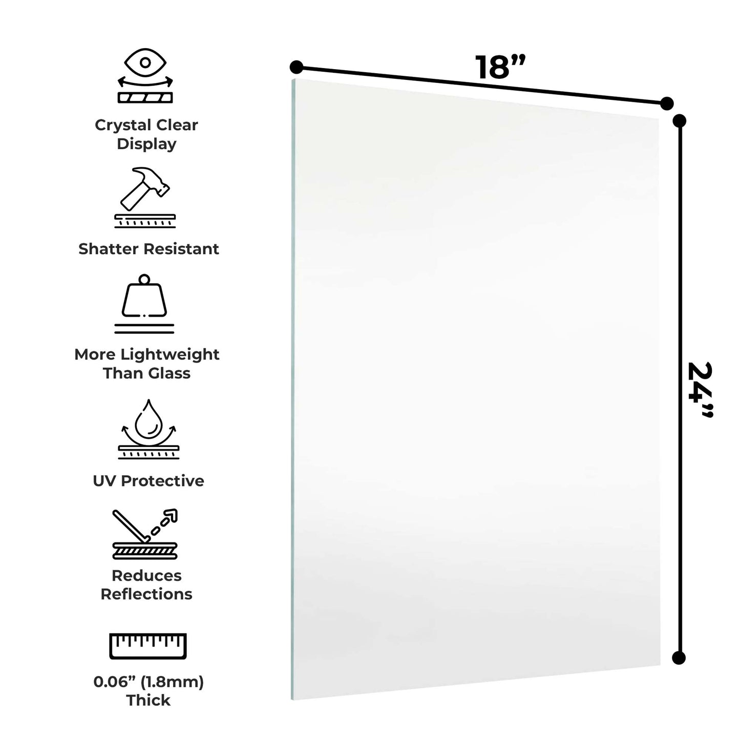 Non-Glare Frame-Grade Acrylic Replacement