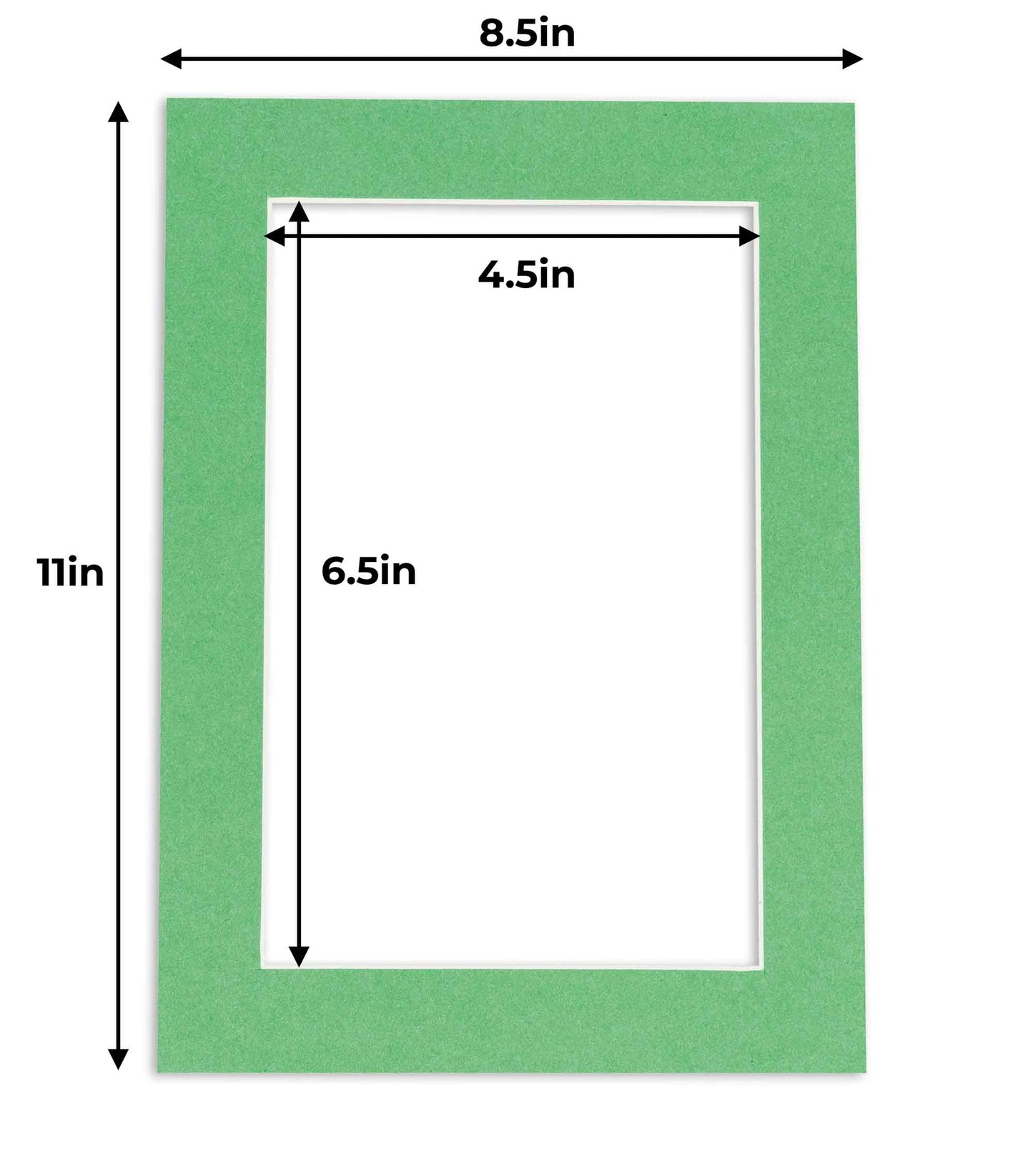 Turf Green Precut Acid-Free Matboard Set with Clear Bag & Backing