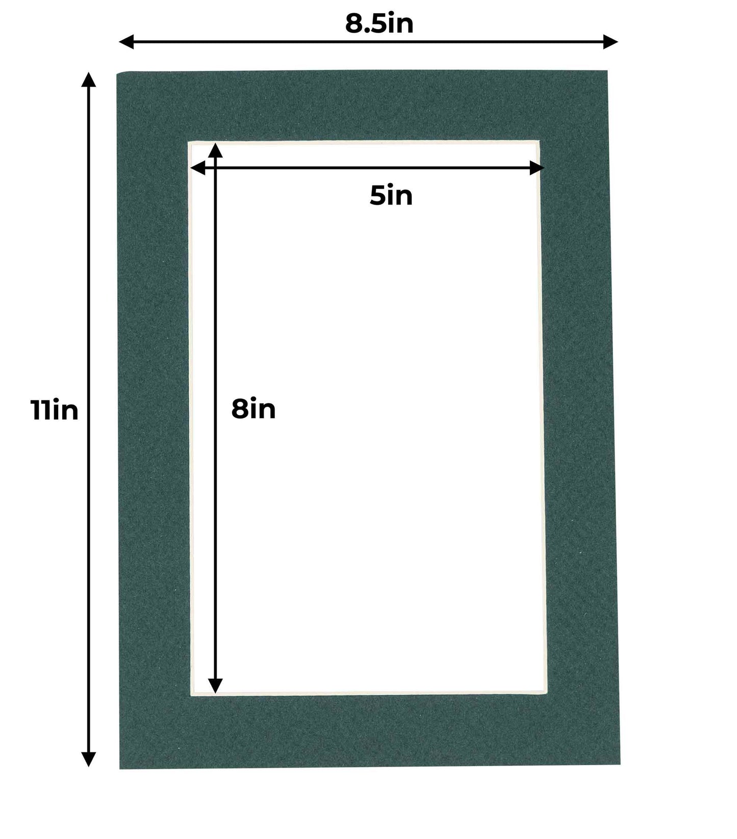Forest Green Precut Acid-Free Matboard