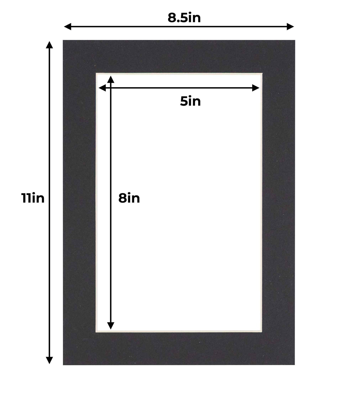 Pack of 25 Black Precut Acid-Free Matboards