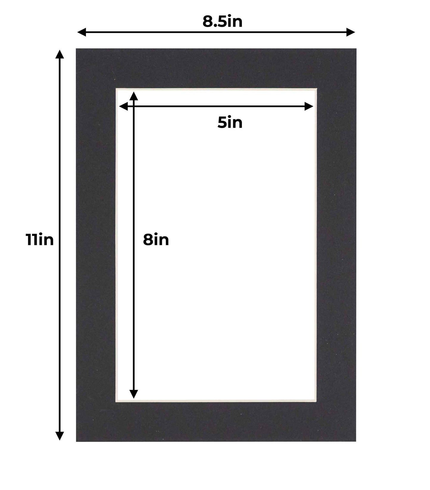 Pack of 10 Black Precut Acid-Free Matboard Set with Clear Bags & Backings