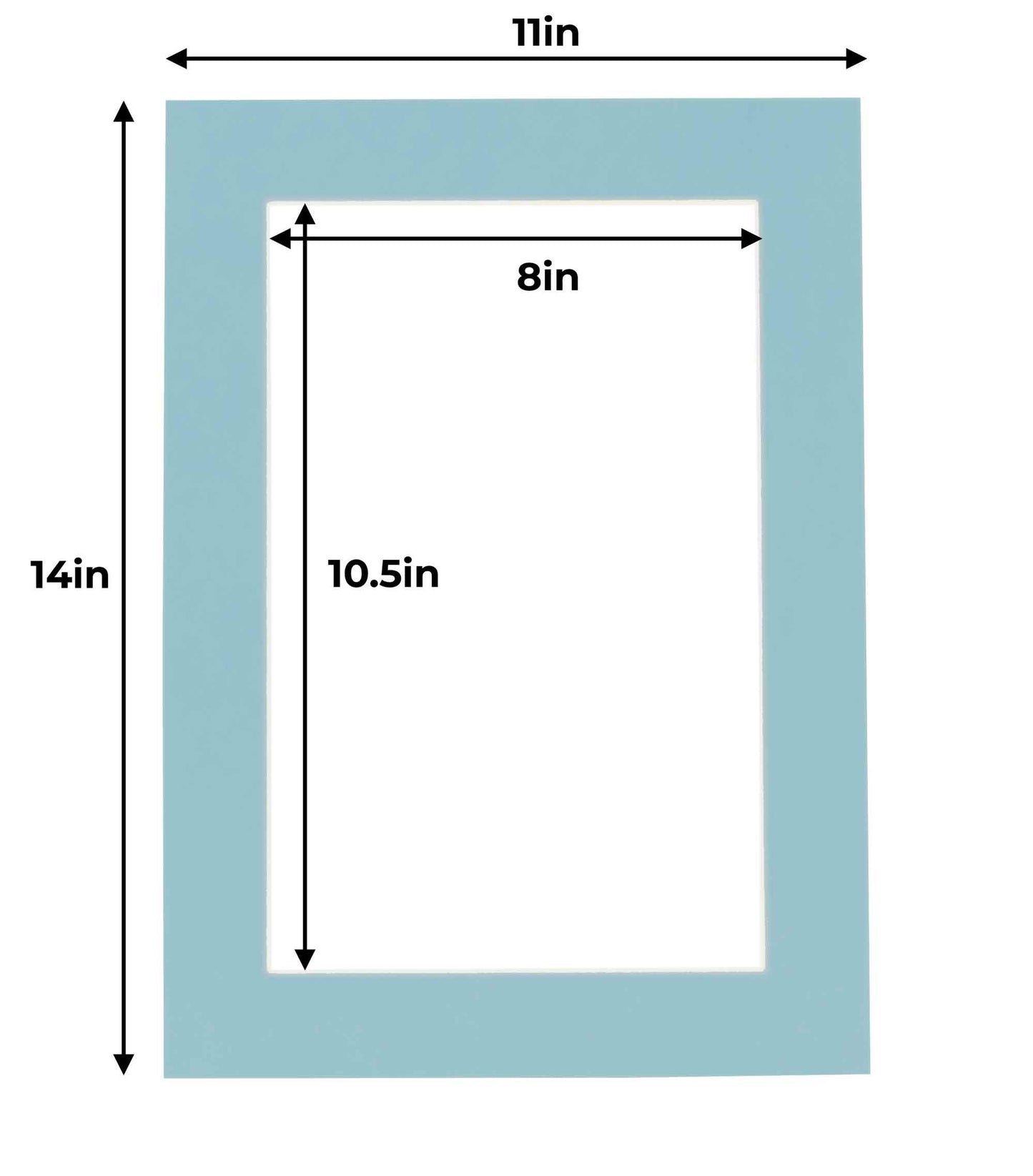 Pack of 10 Aqua Blue Precut Acid-Free Matboard Set with Clear Bags & Backings