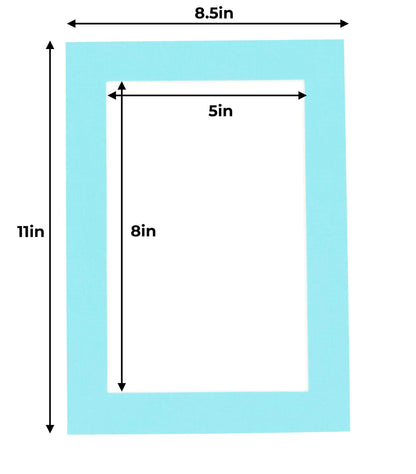 Pack of 25 Aquamarine Blue Precut Acid-Free Matboard Set with Clear Bags & Backings