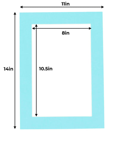 Pack of 25 Aquamarine Blue Precut Acid-Free Matboard Set with Clear Bags & Backings