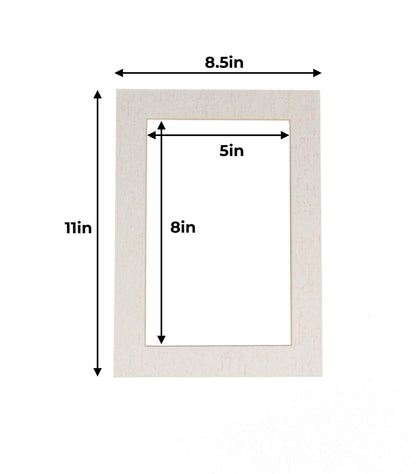 White Linen Canvas Precut Acid-Free Matboard Set with Clear Bag & Backing